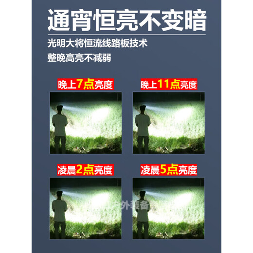 
Raft core strong bald head lamp 200000 lumens through the sky cannon three thousand meters can be recharged super strong rechargeable super strong P90 charging 9923-White light upgraded quad-core P90-battery life 12-24 hours-