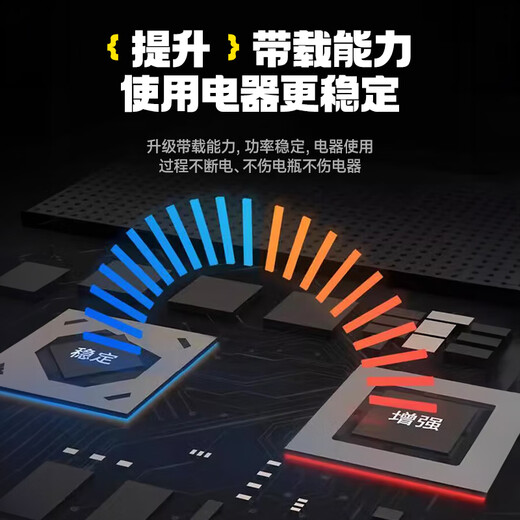 Mengduofu vehicle inverter 12V24V to 220V high power truck power converter tricycle stall pure sine wave