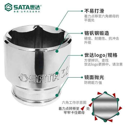 Shida Shida Xiaofei Zhongfei DAFEI OUTIL EN SEAGE HEXGONNEL OUTIL 10121314171924 XIAOFEI 3,5 mm6,3 mm Série 1 / 4-11301