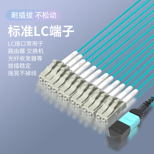 APESD MPO光纤跳线MPO/LC/FC1分8芯12芯24芯OM3/OM4万兆多模40G100G光模块集束光纤线MPO跳线兼容MTP MPO-LC 8芯OM3 1米