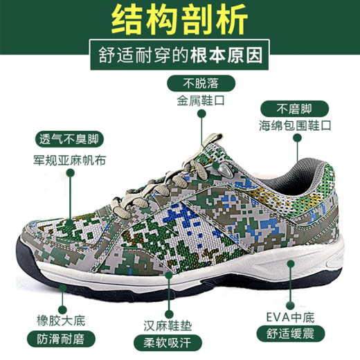 搏峰 BOVFN 3527新式迷彩鞋男款运动超轻跑步鞋透气训练耐磨防滑体能解放鞋劳保鞋 升级版迷彩作训跑鞋 42 鞋码偏大 建议拍小一码