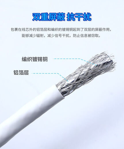 XMSJ康普七类双屏蔽AMP安普7类万兆cat7低烟无卤双绞57893-3893-3 893-3