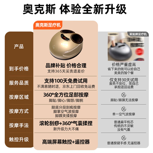奥克斯（AUX)足疗机脚部按摩器足底加热多功能按摩仪送父亲母亲节日礼物 【旗舰款】气囊按摩/3大模式/无线遥控/奶油白