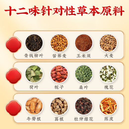 北京同仁堂玉米须桑叶茶包 降搭血糖青钱柳叶葛根苦荞茶养生茶可搭 40包 1盒尝鲜装【4g*40袋】