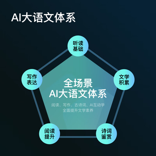 Xiaodu Learning Machine Z30 Gaosi General Edition Primary school to high school student tutoring tablet AI Wenxin large model Qingbei Teaching and Research Gaosi Class Related Baidu Netdisk Xiaodu Z30 Gaosi Full Science Edition Qingbei Teaching and Research