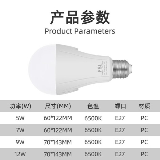 Foshan Lighting (FSL) LED light bulb intelligent voice-activated induction bulb E27 screw energy-saving voice-activated light property corridor radar induction voice-activated light bulb 5W positive white light 6500K