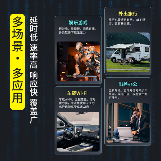 Ji Nian New 5G Portable WiFi Ultra-fast Mobile WiFi Portable 5G Internet Treasure Wireless WiFi6 Router Internet Card Traffic Card High-speed Internet Wireless Network Card New 5G Portable WIFI High-speed Internet Card-free