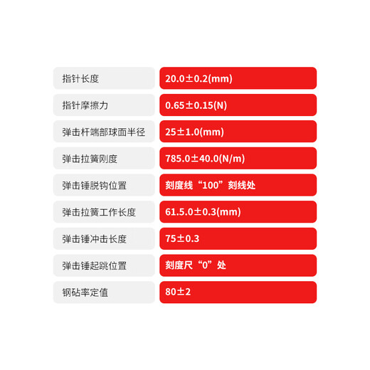 Benge ZC3-A Concrete Rebound Tester Compressive Strength Testing Mechanical Integrated Concrete Stainless Steel Cement Calibrator