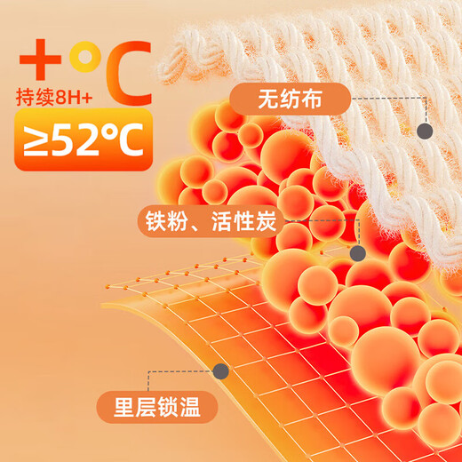 Tongrentang Moxibustion Warming Palace Patch Warming Body Patch Menstrual Period Warming Patch Hot Compress Warming Baby Fever Patch Moxibustion Patch Mugwort Patch 5 patches/box