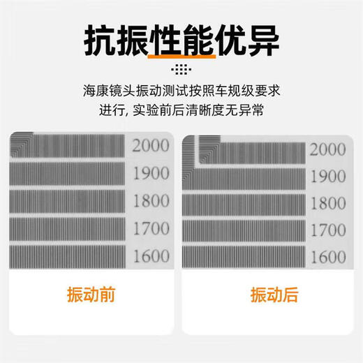 【官旗】海康机器人1000万像素低畸变FA工业相机镜头KF系列C接口高速图像检测缺陷试验 【50mm定焦】MVL-HF5024M-10MP