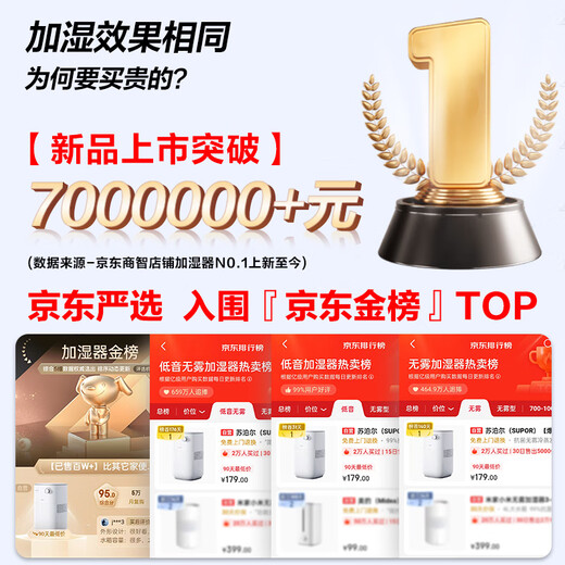 苏泊尔（SUPOR）【国家补贴】无雾加湿器4.5L卧室家用桌面大容量婴儿孕妇除菌空气净化空调加湿礼物推荐EHTN-06A