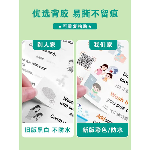 JD.com liefert englischsprachige Post -ITS Daily Words Family Szene Szene Aufklärungswort Aufkleber Farbbildaufkleber Lebensumgebung Aufkleber Englisch Punkte Leseraufkleber 279 Wand Kinder Grundschule Junior High School Lehrer Wörter + kurze Sätze + phonetische Symbole 27 Bilder - 680 Aufkleber [wasserdicht + Scan -Code -Aussprache] Hardcover -Version