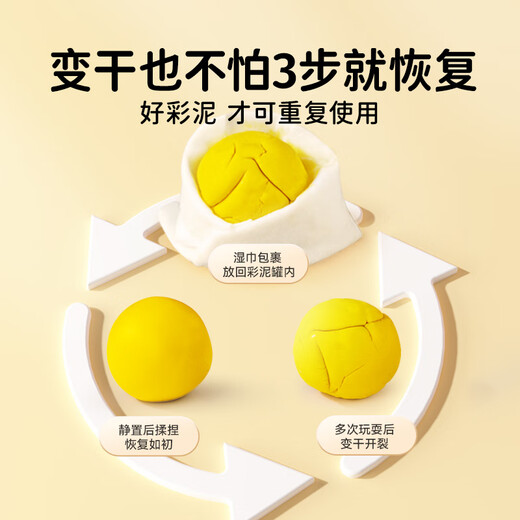 卡乐优（Coloyou）面粉彩泥过家家儿童diy迷你套装男孩玩具安全无毒橡皮泥汽车雪糕