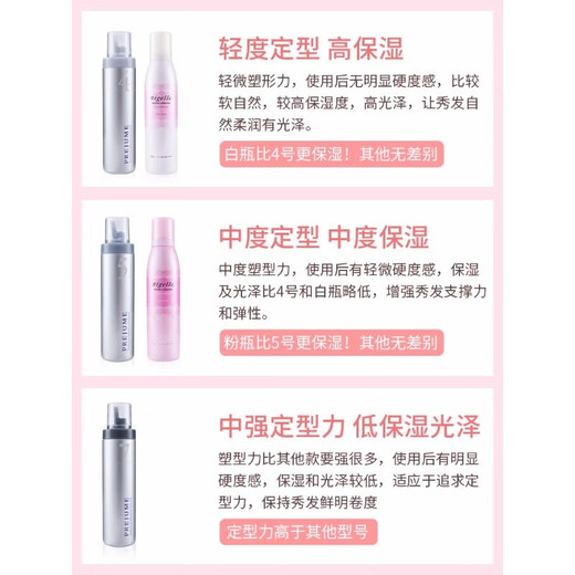 Milbon foam hair wax for curly hair, elastin, moisturizing and fluffy styling hair gel, French bubble mousse hair wax, No. 7 styling mousse (strong styling)