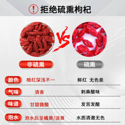 Zhongning wolfberry, Ningxia red wolfberry, special grade 500g, new arrival, no-wash large fruit tea, health care, holiday gift for elders