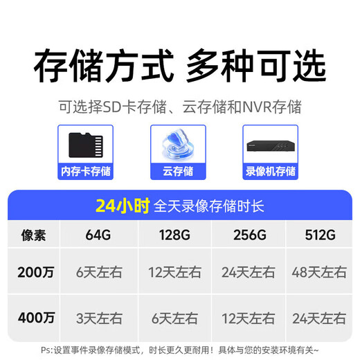 海康威视（HIKVISION）4g监控器摄像头家用室内外400万全彩夜视360度全景无死角 可插卡 手机远程2Q140MY-T/GLSE