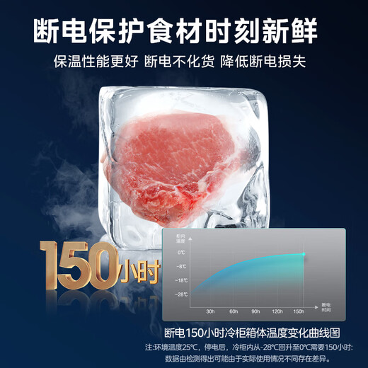 Midea upgraded frost reduction 100/143/200 liter frost reduction 80% single temperature household freezer refrigerated small freezer energy-saving refrigerator chest freezer first-level energy efficiency national subsidy hot-selling model 143L 143K - frost reduction 80%