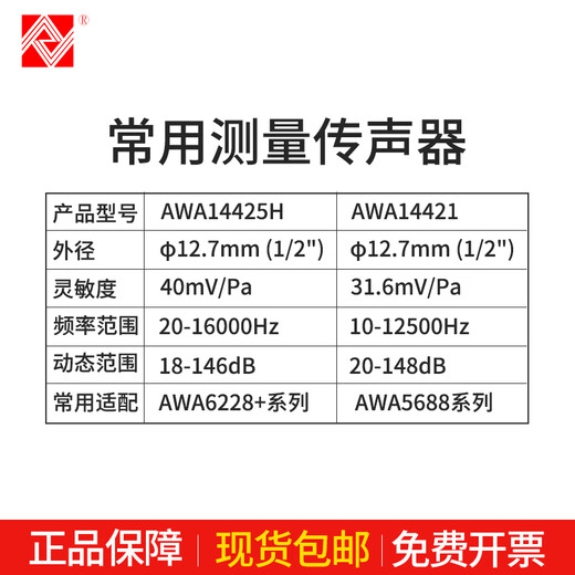 科至途测量传声器AWA14425咪头AWA5688声级计AWA6228麦克风 AWA14421B（5636基本型）