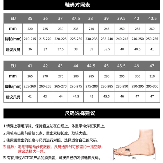 威克多（VICTOR）自营旗舰店25新款正品羽毛球鞋男女款进阶稳定类球鞋宽楦 P9200TD