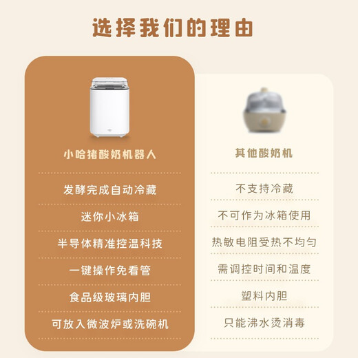 小哈猪（XIAOHAZHU）【自动冷藏、恒温发酵、时长可选】 智能温控酸奶机家用全自动小型酸奶机制冷多功能米酒纳豆机 【触摸屏+酸奶/米酒/纳豆】智能温控酸奶机
