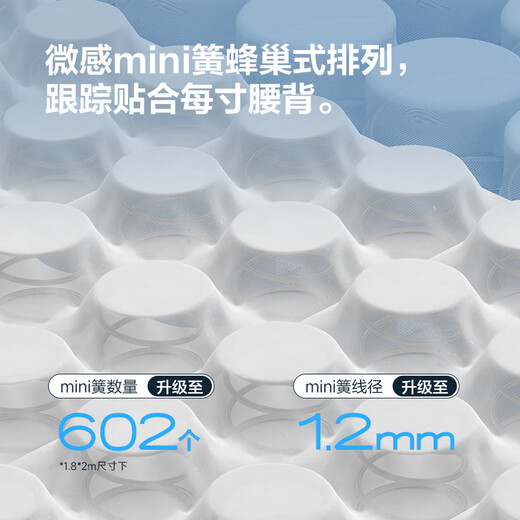 
Gujia Home 3D Support Max Natural Latex Mattress Latex Mattress Spring German Muller 3D M1098 90.DK.M1098-1.8X2.0