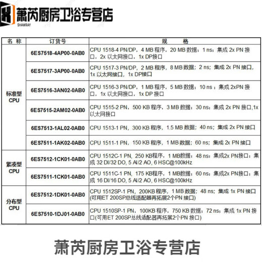 
Kunlinyi 1500PLC CPU module 1518-4/1517-3/1516-3/1511-1/1513-1 6ES7518-4AP00-0AB0 CPU 15