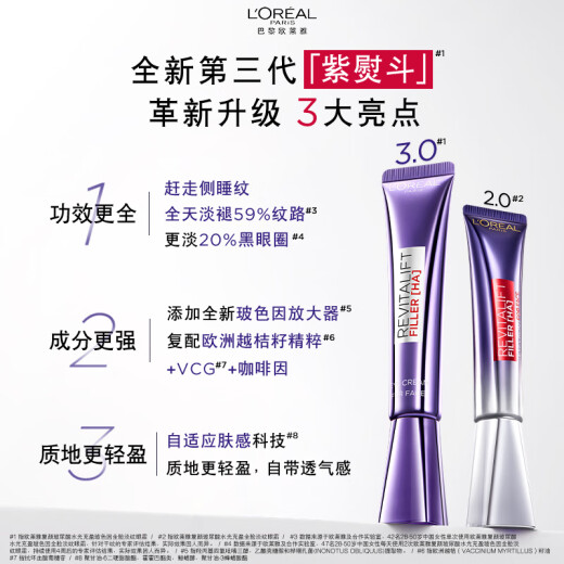 欧莱雅紫熨斗眼霜30ml玻色因全脸淡化细纹保湿抗皱护肤品生日礼物