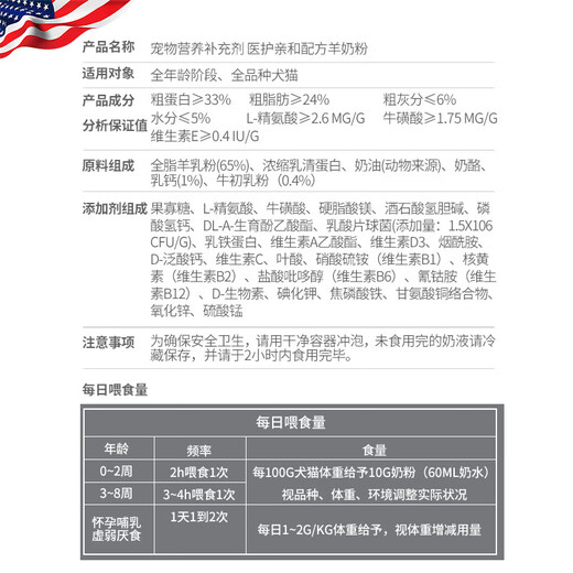 Madder's Medical Friendly Goat Milk Powder 200g Puppies, Cats, Pets, Teddy Golden Retriever Goat Milk