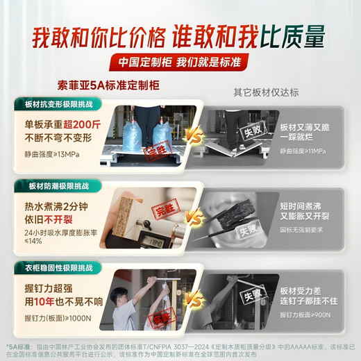 Sofia whole house custom wardrobe whole house package bedroom furniture large wardrobe wine cabinet TV cabinet combination entry shoe cabinet 20 cabinets + 10 pieces of furniture + 7m cabinets + 1 door