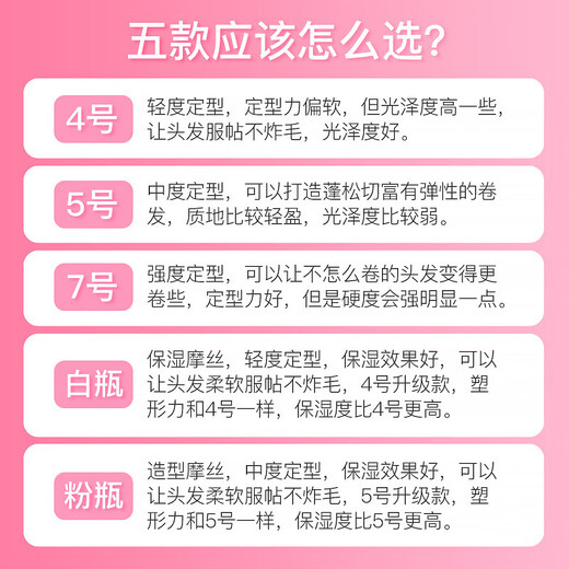 玫丽盼 MILBON泡沫发蜡摩丝卷发护卷保湿蓬松定型发泥男女士羊毛卷泡泡发胶 4号摩丝【轻度定型】200g