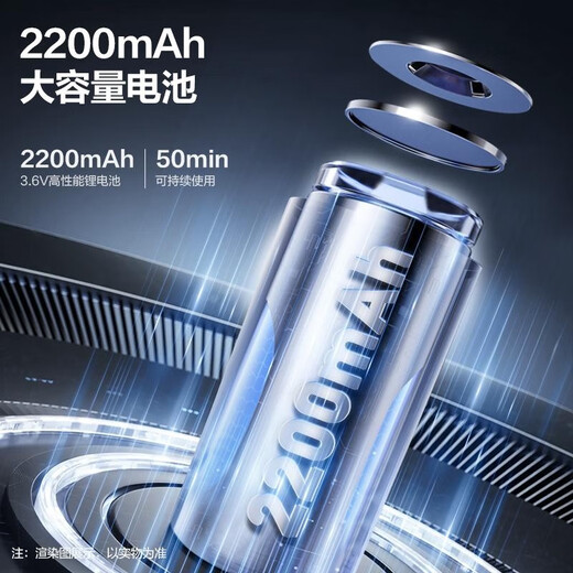 XMSJ工具HOME系列DIY锂电自动休眠3.6V金点奖设计热熔胶HT6636_ HT2036_home系列热熔胶枪10W直