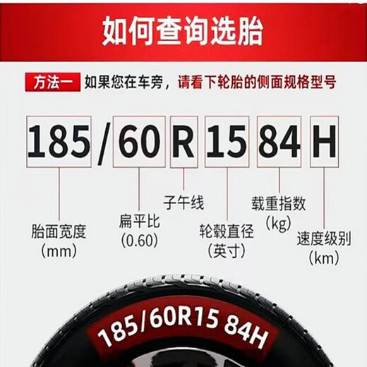 Jiatong Reifen 175 185 195 205 215/50 55 60 6570R13R14R15R16R17 Brandneue Jiatong 195/55R1585V228 Comfort Stamme Reifen