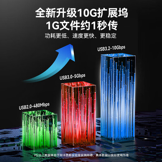 阿卡西斯（acasis）type-C3.2桌面扩展坞HDMI拓展坞10Gbps传输4K60Hz千兆网口适用苹果Mac mini 1米DS-9901M1-LAN