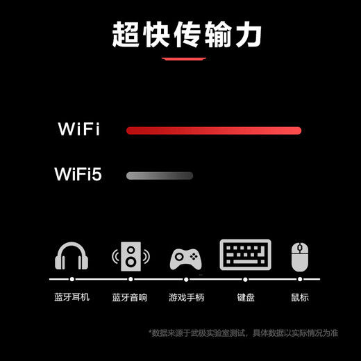Wuji Fantasy World Home Office Desktop Desktop Computer Host Conjunto completo de subsidios nacionales (12ª generación Core i3 16G 512G SSD WiFi)