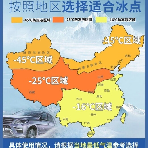 Compton antifreeze coolant-25C-45 Nano Compton antifreeze green car, sedan, motorcycle engine four-season coolant 4kg -25 degrees Compton coolant green new style