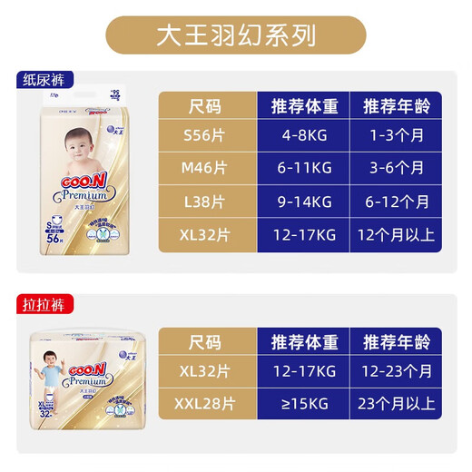 Dawang (GOO.N) Feather Fantasy Series Baby Friendly Room Special Offer Baby Diaper Pull-up Pants Lightweight Breathable Multiple Sizes 3XL 1 Pack 24 Pieces Pull-up Pants 18-35kg