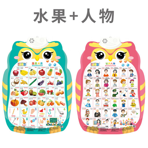 甄萌拼图有声挂图0-1岁早教发声识字字母表宝宝儿童点读书墙贴玩具 【1张】英文字母