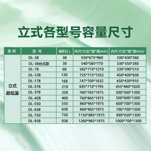 中科西冷零下60度超低温冰箱-80科研实验小容量立式冰柜40医用标本疫苗商用海鲜冷冻冷柜  DL278（695×710×1795mm） -45度(-15度至-45度可调）