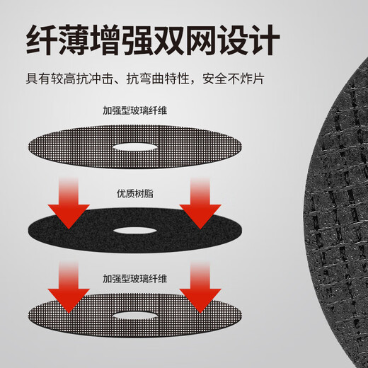 Dongcheng angle grinder cutting disc 100 stainless steel sliced metal sheet hand grinding wheel disc black 5 pieces