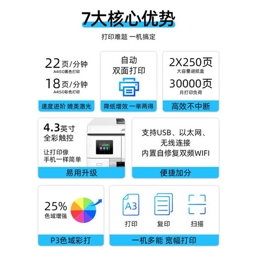 HPOMEN9730彩色A3打印机复印一体机喷墨自动双面A4商用办公无线9720 9720新款【7720升级版+A3/A4打印  双 官方标配