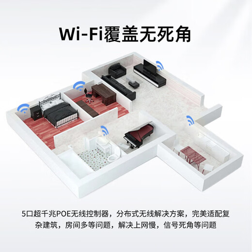 H3C新华三 Wi-Fi6无线吸顶AP双频无线千兆AP套装 POE供电吊顶 企业办公商场厂房全屋wifi别墅覆盖组网 AC1105-P-U 5口千兆主机/54W