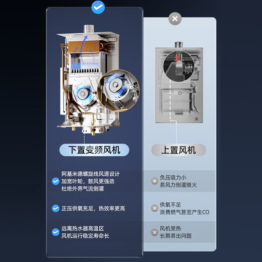 NORITZ Xiaoyunduo S gas water heater natural gas home appliances national subsidy 15% fast heating large water volume constant temperature dual water control servo bottom fan 16EA2AFEX