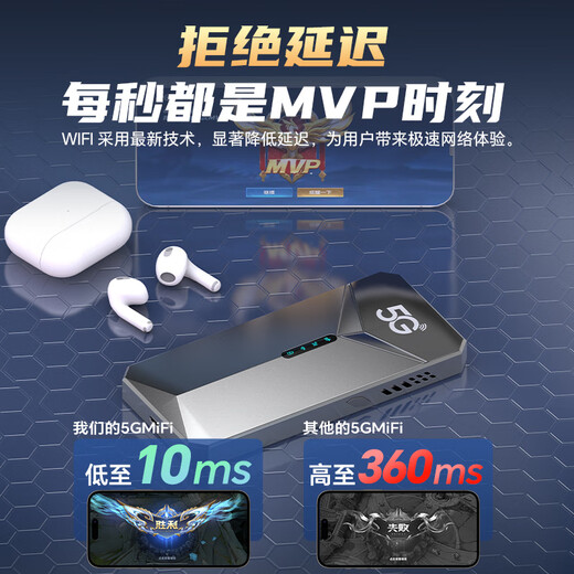 Pastoral True 5G WiFi portátil 6 Gigabit Dual Band Enrutador CPE portátil sin tarjeta Adecuado para tarjeta de Internet para automóvil Unicom móvil Tráfico de alta velocidad Internet Treasure mifi Universal True 5G Extreme Edition Graphite Gray-WIFI6