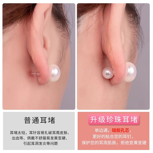 Lnieer double-sided pearl anti-prick ear plugs, back ear plugs, anti-fall ear plugs, single-sided ear plugs, non-piercing ears, fixed earrings, rear ear plugs, 3 pairs, pearl anti-prick ear plugs