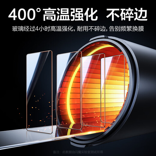 Flash Magic is suitable for Samsung s25ultra tempered film full screen Samsung Galaxy S25 Ultra mobile phone film high-definition all-glass explosion-proof and anti-fingerprint two-piece package free artifact