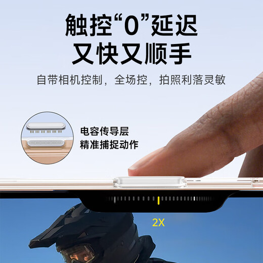 Koolife eignet sich für [mit Kamera-Schaltflächen] Apple iPhone 16 Promax Mobile Hülle Schutzfall Magsafe Magnetisches Ladung Anti-Fall einfache transparente Fotokapazitätschlüssel Vollpackung Paket