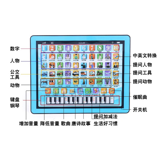 UTHER Education Early Education Machine Children's Tablet Computer Toys Chinese and English Smart Learning Machine Baby Early Education Toddler Blue Charging Tablet
