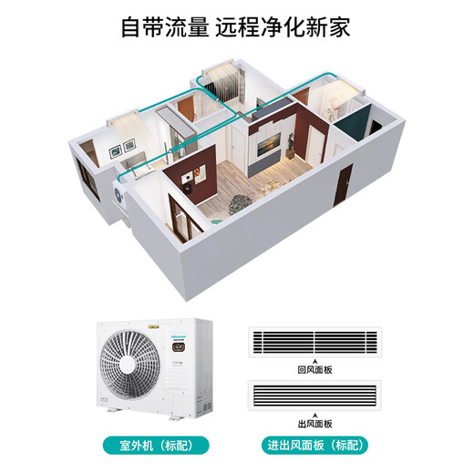 Hisense Ai home series household central air conditioner multi-split unit with first-level energy efficiency, full DC frequency conversion, built-in 5G network, whole-house intelligent control, 5 HP, first-level energy efficiency, 120|one to four|80-110, 1st level frequency conversion