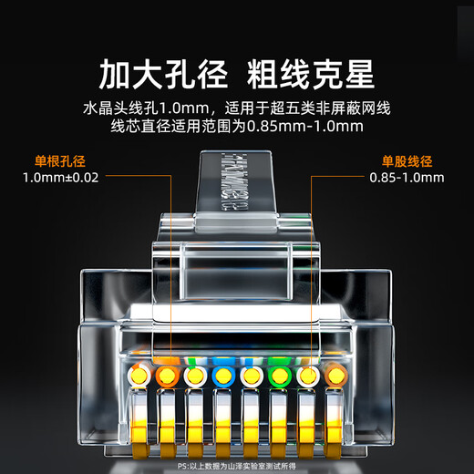 山泽 超五类镀金水晶头 工程RJ45电脑网络网线连接水晶头 CAT5e非屏蔽8P8C连接器 100个 YH-5100