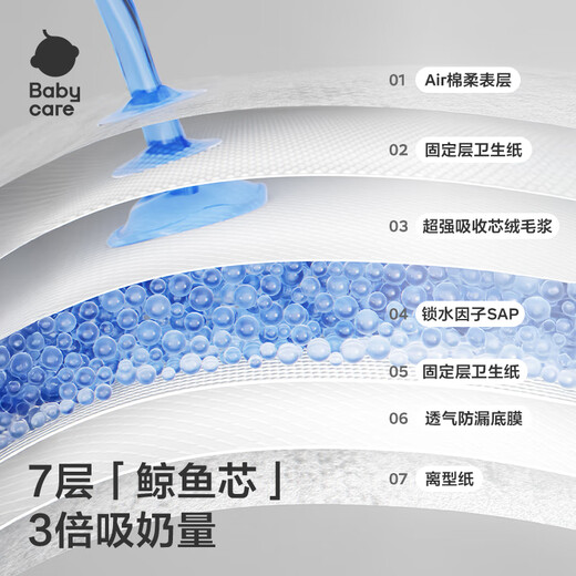 Bc babycare anti-overflow breast pads for pregnant women, postpartum disposable anti-overflow breast pads, 3D fit, ultra-thin breathable lactation breast pads, 80 pieces, recommended by the store manager - MAX model